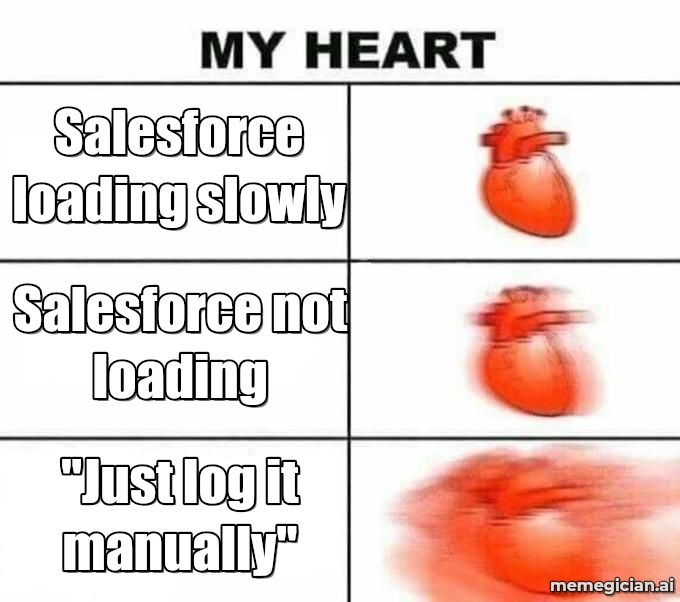 Salesforce outage meme: Salesforce loading slowly — Salesforce not loading — "Just log it manually"