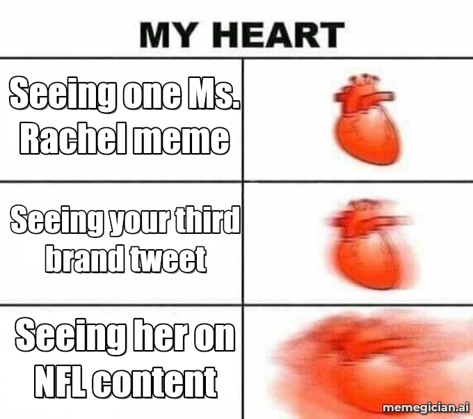 Ms. Rachel meme: Seeing one Ms. Rachel meme — Seeing your third brand tweet — Seeing her on NFL content