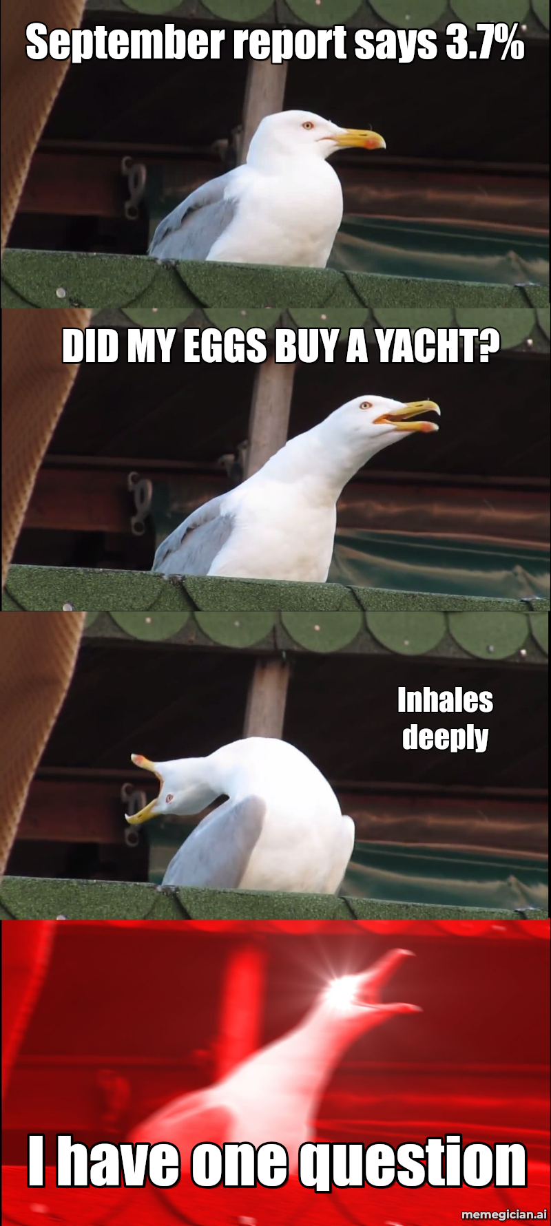 September Inflation Surprise meme: September report says 3.7% — I have one question — Inhales deeply — DID MY EGGS BUY A YACHT?